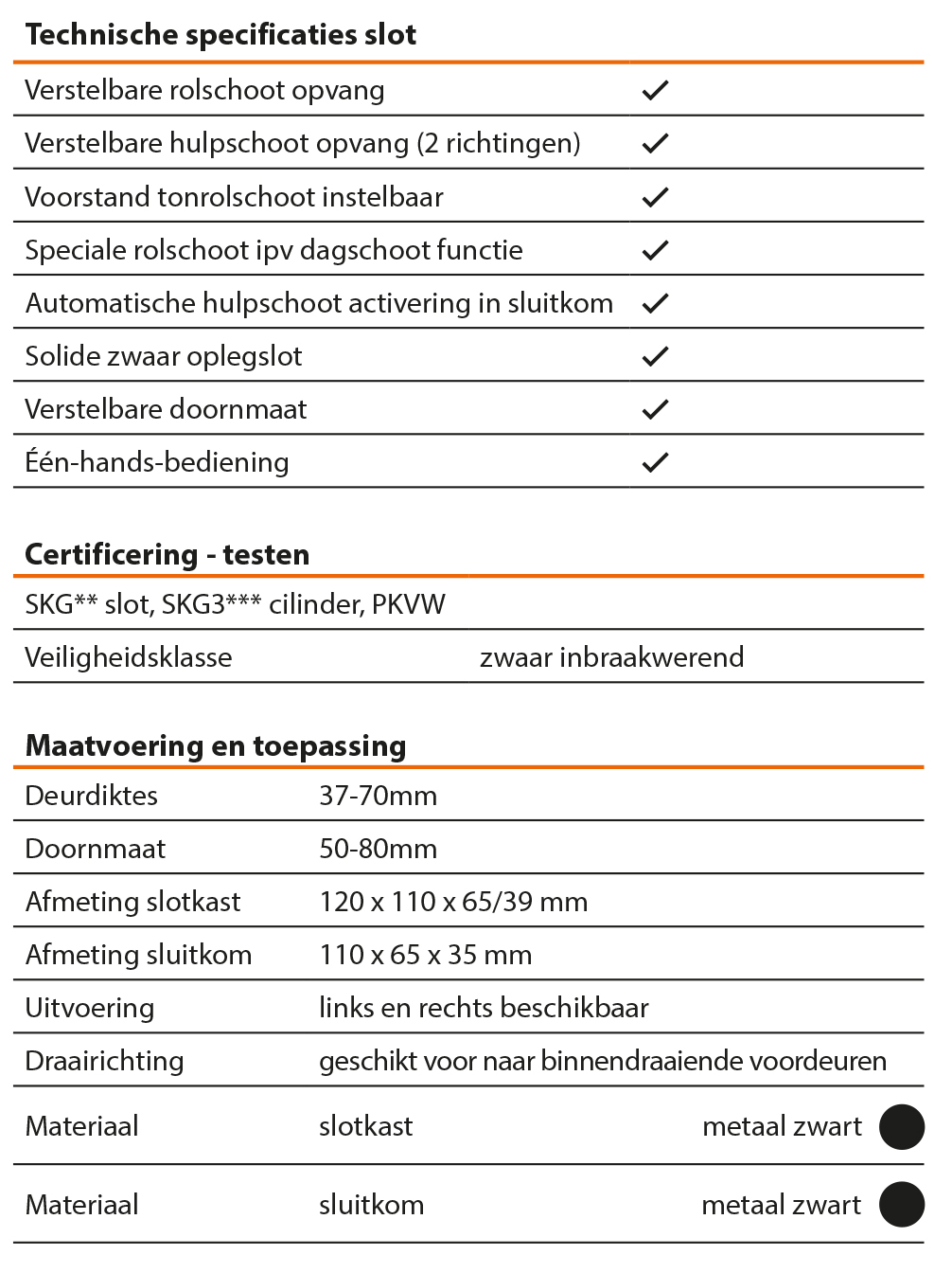 M&C oplegslot Condor