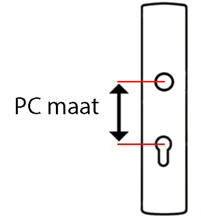 Hoppe London veiligheidsbeslag knop/kruk PC92